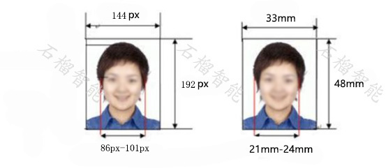 全国计算机等级考试(NCRE)照片 尺寸样品