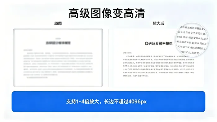 高级图像变高清效果示例：文字与细节增强后的清晰图像